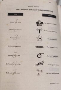 Symbols of Yogi Raman's Fable