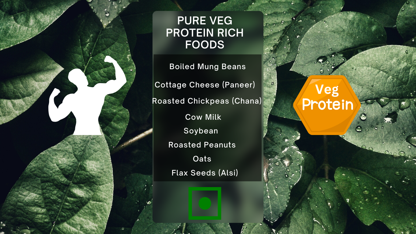 Pure Veg Protein Rich Foods